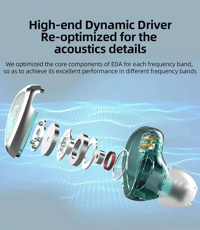 Alt view image 3 of 5 - KZ EDC in-Ear Monitors, HiFi Stereo Stage/Studio IEM Wired Noise Isolating Sport Earphones/Earbuds/Headphones with Detachable Cable for Musician Audiophile (with Mic, EDA 3 in 1)