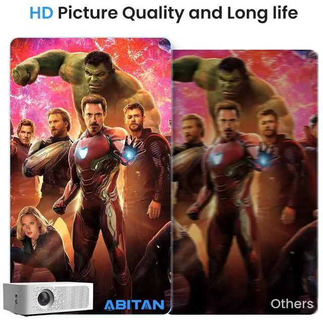 Alt view image 3 of 5 - ABITAN BL-FU310B Replacement Projector Lamp for OPTOMA EH500 X600 DH1017 DH1014 Projector with Housing