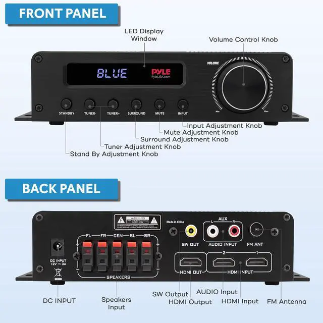 Alt view image 2 of 5 - Pyle Wireless Bluetooth Home Audio Amplifier - 100W 5 Channel Home Theater Power Stereo Receiver, Surround Sound w/ HDMI, AUX, FM Antenna, Subwoofer Speaker Input, 12V Adapter, Black - PFA540BT