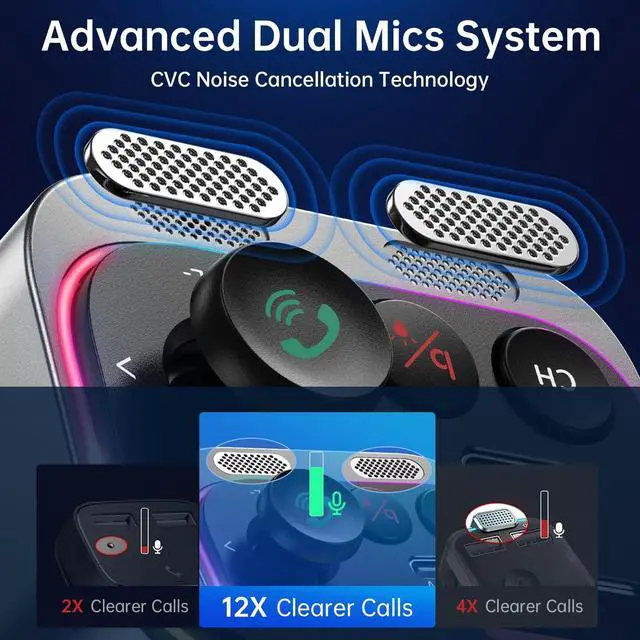 Alt view image 4 of 5 - Syncwire Bluetooth 5.4 FM Transmitter Car Adapter 54W (PD 36W & 18W) [Stronger Dual Mics] [Light Switch] [HiFi Bass Sound] [Fast Charging] Wireless Radio Receiver Hands-Free Calling LED Display