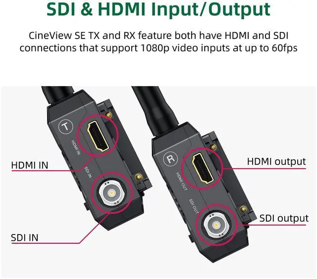 Alt view image 3 of 5 - Accsoon CineView SE Wireless SDI HDMI Video Transmitter&Receiver, 1080P Video Transmission Systems, 50ms Latency 1200ft Range, 4Devices iOS/Android Monitoring Filmmaking, Compatible CineView 2 SDI/HE
