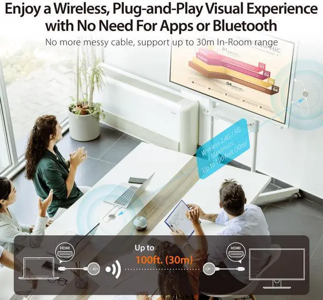Alt view image 2 of 5 - j5create ScreenCast 4K Wireless HDMI Transmitter and Receiver, Wireless HDMI Extender, Support 4K30Hz / 1080p60Hz, 2.4/5GHz, from Laptop/PC/Player/TV Box to Monitor/Projector/TV (JVAW75)