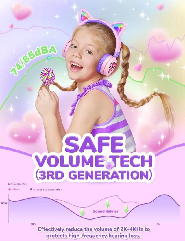 Alt view image 3 of 5 - iClever Kids Bluetooth Headphones, Light Up Cat Ear,60H Playtime, USB C Fast Charging, Safe Volume 74/85dBA, Bluetooth 5.3,Toddler Headphones Wireless for iPad Tablets Travel,Meow Cookies-Purple