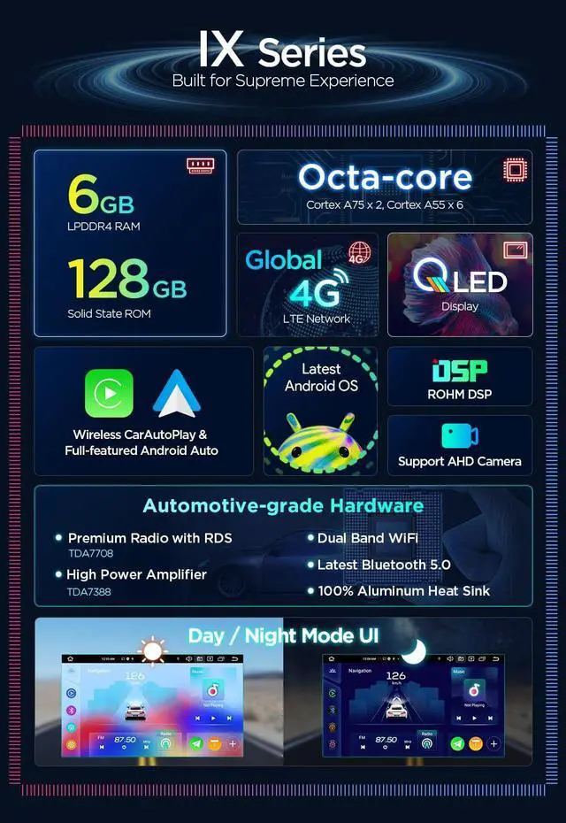 Alt view image 4 of 5 - XTRONS Car Stereo for VW Volkswagen EOS Golf, Android 14 Octa Core 6GB+128GB Car Radio, 9 QLED IPS Touch Screen GPS Navigation for Car Bluetooth Head Unit Built-in DSP Car Play Android Auto 4G LTE