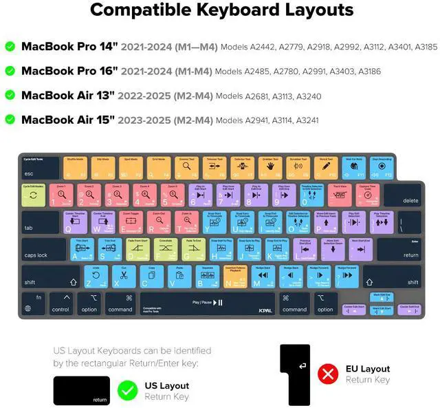 Alt view image 5 of 5 - JCPal Avid Pro Tools Shortcut Guide Keyboard Cover for Apple MacBook Pro 14 inch and MacBook Pro 16 inch (M1-M4 Models) and MacBook Air 13 inch and MacBook Air 15 inch (M2-M4 Models) (US-Layout)