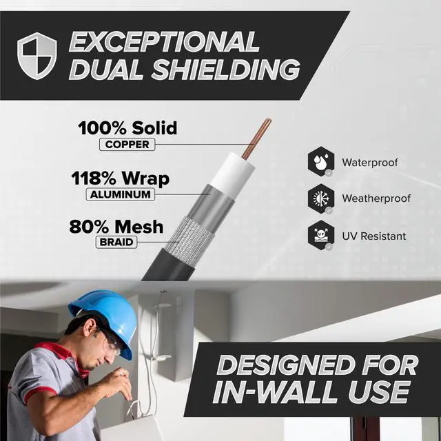 Alt view image 4 of 5 - THE CIMPLE CO 125 FT BNC Cable with 2 Male BNC Connections - 75 Ohm, Low Loss HD-SDI and SDI Cable - Black, 125 Feet (38 Meters)