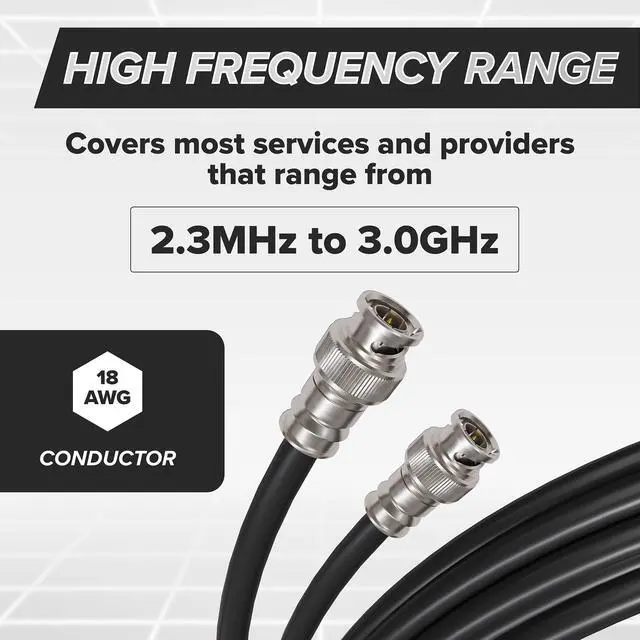 Alt view image 5 of 5 - THE CIMPLE CO 125 FT BNC Cable with 2 Male BNC Connections - 75 Ohm, Low Loss HD-SDI and SDI Cable - Black, 125 Feet (38 Meters)