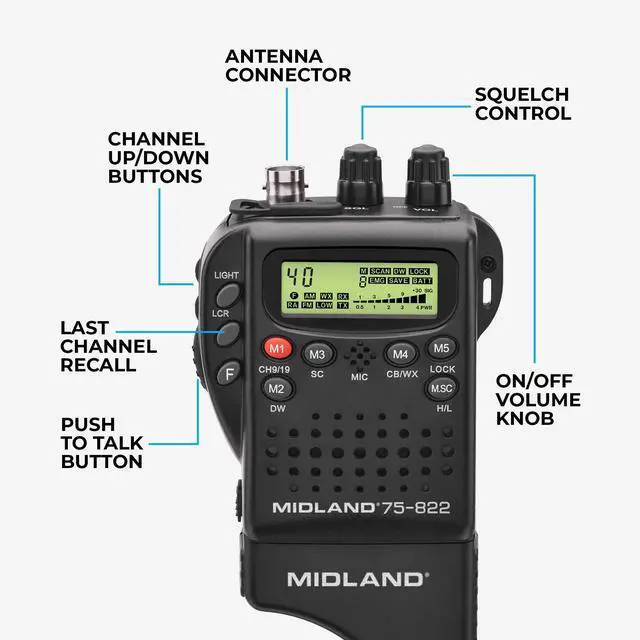 Alt view image 2 of 5 - Midland 75-822 Handheld CB Radio & Mobile CB Radio  Walkie Talkie with 40 Channels, NOAA Weather Alerts, Long Range, Compatible with CB Antennas