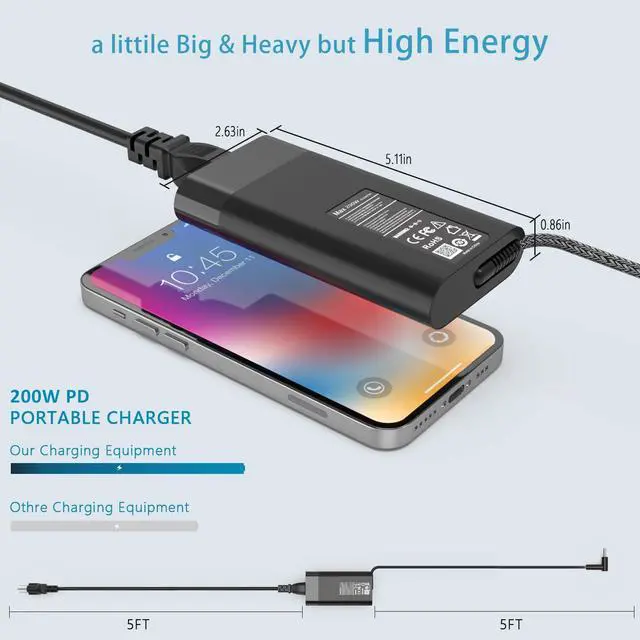 Alt view image 3 of 5 - 200W Gaming Laptop Charger Compatible with HP Omen 15 17/Victus Gaming 15 15t 16/ZBook Studio Fury 15 17 G10 G9 15-fa1010nr 15t-fa100 15z-fb100 16t-s000 ZBook 15u G3 G4 Workstation AC Adapter