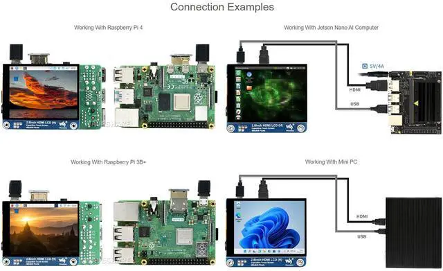 Alt view image 5 of 5 - Waveshare 2.8inch HDMI IPS LCD Display, Compatible with Raspberry Pi 5/4B/3B/Zero/Zero W/Zero 2W/Pico/Pico W/Pico WH, 480×640 Resolution Supports Jerson Nano/Windows