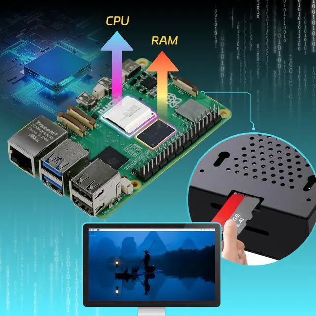 Alt view image 3 of 5 - iRasptek Starter Kit for Raspberry Pi 5 8GB RAM-Pre-Loaded with 128GB Edition Raspberry Pi OS (Aluminum Case)