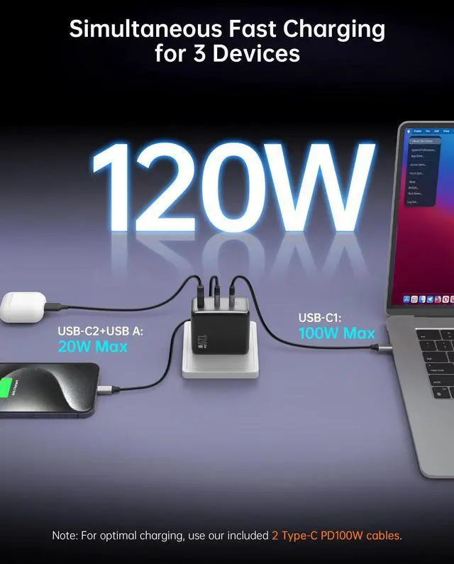 Alt view image 2 of 5 - 100W USB C Charger, 120W MacBook Pro Charger, 3-Port GaN Fast Charger with PD3.0, PPS, USB C Charger for MacBook pro & MacBook Air, ipad Air, iPhone 15, iPad, Laptops and All USB C Device