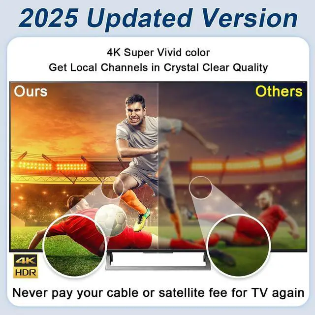 Alt view image 3 of 5 - Outdoor TV Antenna omnidirectional Reception Over 100 Miles Range Enhanced VHF and UHF 4K HDTV Antenna, 16.5 feet RG6 coaxial Cable (Matte Black)