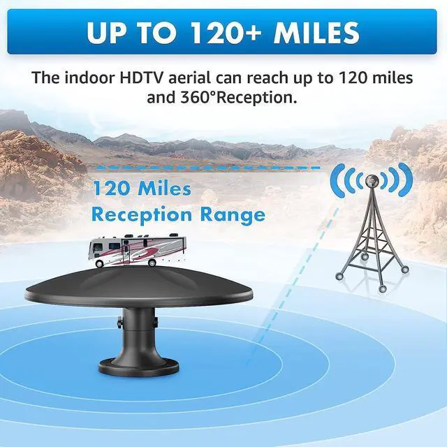 Alt view image 4 of 5 - Outdoor TV Antenna omnidirectional Reception Over 100 Miles Range Enhanced VHF and UHF 4K HDTV Antenna, 16.5 feet RG6 coaxial Cable (Matte Black)
