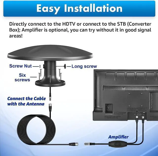 Alt view image 5 of 5 - Outdoor TV Antenna omnidirectional Reception Over 100 Miles Range Enhanced VHF and UHF 4K HDTV Antenna, 16.5 feet RG6 coaxial Cable (Matte Black)