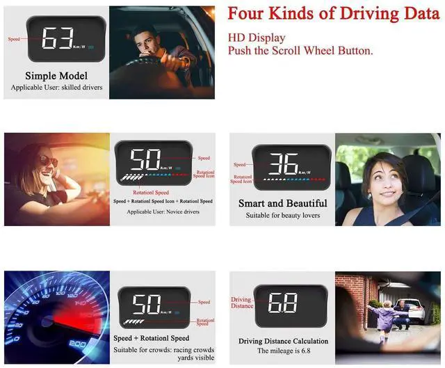 Alt view image 5 of 5 - ACECAR Head Up Display Car Universal Dual System 3.5 Inches HUD, Speedometer OBD2 GPS Interface, Speed, Engine RPM, OverSpeed Warning, Mileage Measurement, Water Temperature, GPS Mode for All Vehicle