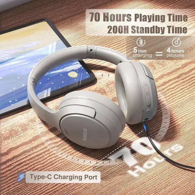 Alt view image 4 of 5 - RUNOLIM Hybrid Active Noise Cancelling Headphones, 70H Playtime, Built-in Microphone, Bluetooth Wireless Over Ear Foldable Headphones with HiFi Audio, Home Travel Office