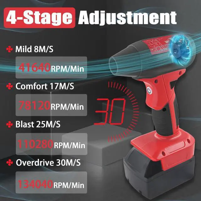 Alt view image 3 of 5 - Laimiao Mini Jet Dry Blower Fan for Milwaukee M18 Battery,130000RPM Electric Air Duster,Rechargeable Cordless Jet Fan Blower for PC, Car and Outing Jobsite (Battery Not Included)