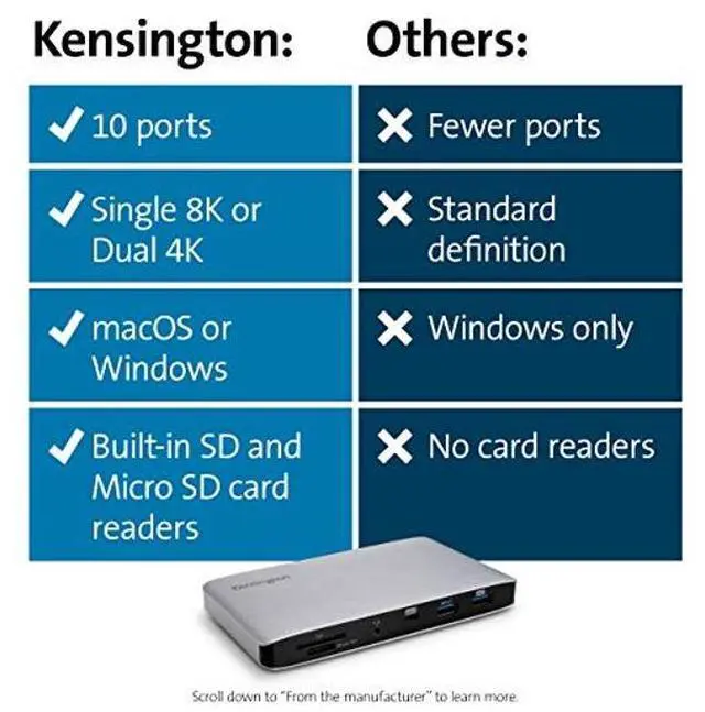 Alt view image 2 of 5 - Kensington SD2500T Thunderbolt 3 and USB-C Docking Station for Windows, MacBooks, and Surface; Dual 4K, 60W PD