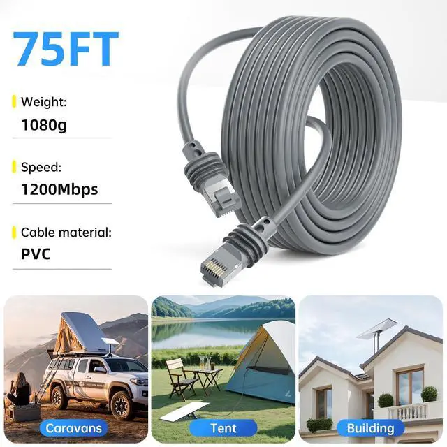 Alt view image 5 of 5 - Starlink gen 3 Cable,75ft/23m Replacement Cable for starlink V3,Standard Actuated Star Link Cord Accessories,SL ethernet Cable -Gray
