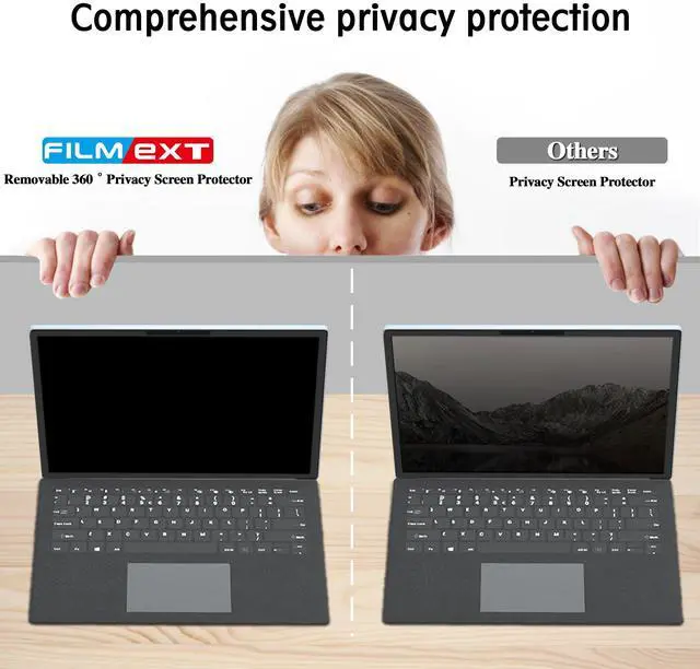 Alt view image 3 of 5 - FILMEXT 360°Privacy Screen Protector for Microsoft Surface Pro 7/6/5/4-12.3inch,4 Way Removable Surface Privacy Screen Anti-Spy Anti-Glare Blue Light Filter-for Surface 7+/7/6/5/4