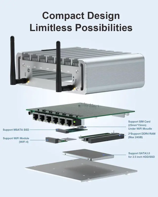 Alt view image 4 of 5 - WEIDIAN Fanless PC 2.5GbE, Micro Firewall Appliance 6 I225-V 2.5GbE NIC Ports, Network Gateway Soft Router Mini Computer, Celeron J4125, AES-NI, Auto Power On, RTC, VESA(8GB RAM 128GB SSD)