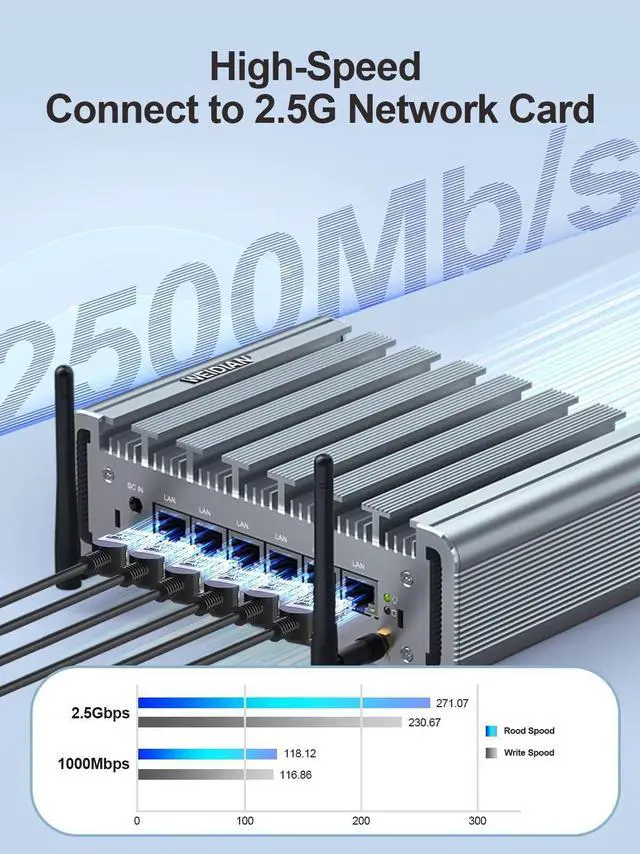 Alt view image 5 of 5 - WEIDIAN Fanless PC 2.5GbE, Micro Firewall Appliance 6 I225-V 2.5GbE NIC Ports, Network Gateway Soft Router Mini Computer, Celeron J4125, AES-NI, Auto Power On, RTC, VESA(8GB RAM 128GB SSD)