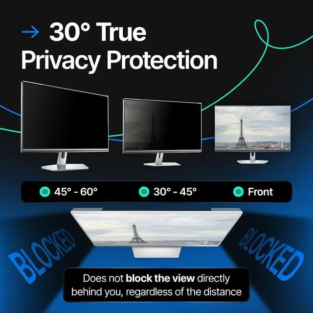 Alt view image 3 of 5 - Universal 23"-24" - 23", 23.6", 23.8", 24" - 16:9/16:10 Aspect Ratio - 2 Pack - Computer Privacy Screen Filter for Widescreen Computer Monitors - 21.2"x13.4" = 541x342mm - Monitor Frame Hanging Type