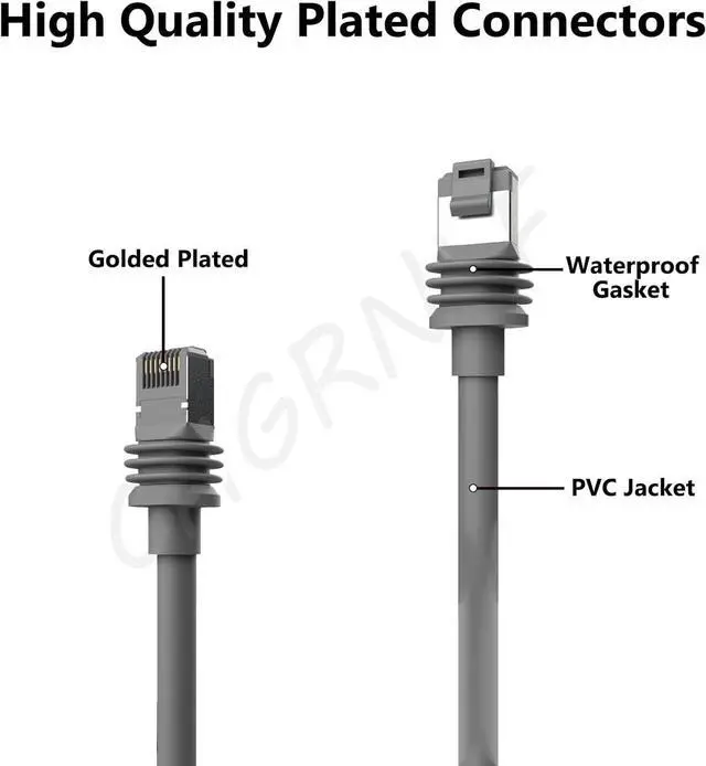 Alt view image 2 of 5 - CHGRNLF 75FT Gen 3 Cable for Starlink, V3 Ethernet Cable for Starlink Gen 3, Waterproof Outdoor Grey