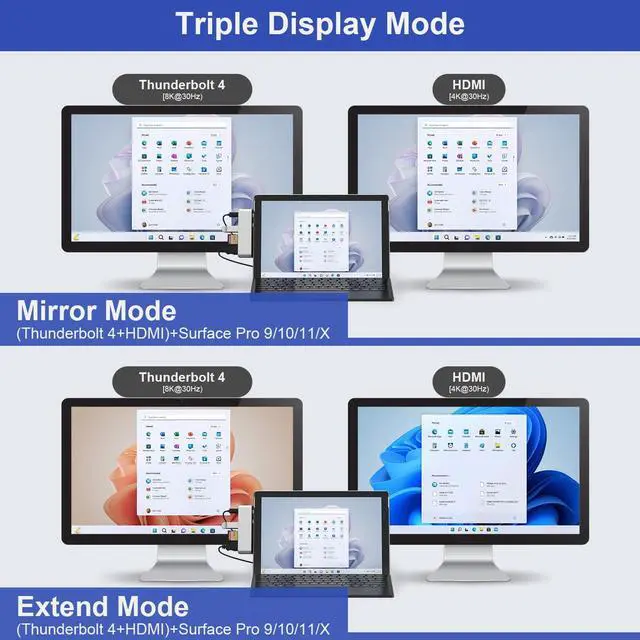 Alt view image 3 of 5 - Surface Pro 11 USB Hub, Surface Pro 9 USB Hub Docking Station with 4K HDMI, USB-C Thunderbolt 4(8K Video+Data+100W PD), USB 3.0 * 2, SD TF Card Reader, USB C Hub for Surface Pro 11/10/9/X
