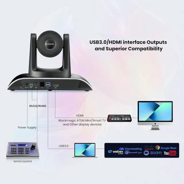 Alt view image 5 of 5 - 20x Zoom Conference Room Camera System TONGVEO All-in-1 Video and Audio Conferencing System 20X Optical Zoom USB3.0 HDMI PTZ Camera and Conference speaker with microphone Bundle for large Meeting Room