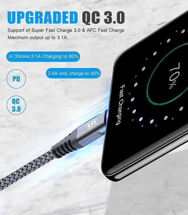 Alt view image 2 of 5 - sweguard USB Type C Charger Cable [2-Pack,20ft+20ft] iPhone 16 15 Charger Braided USB C Cord for iPhone 16 15 Pro Max Plus,Samsung Galaxy S24 S23 S22 S21 S20 S10 S9 Note Flip A53 A15,Pixel LG Moto PS5