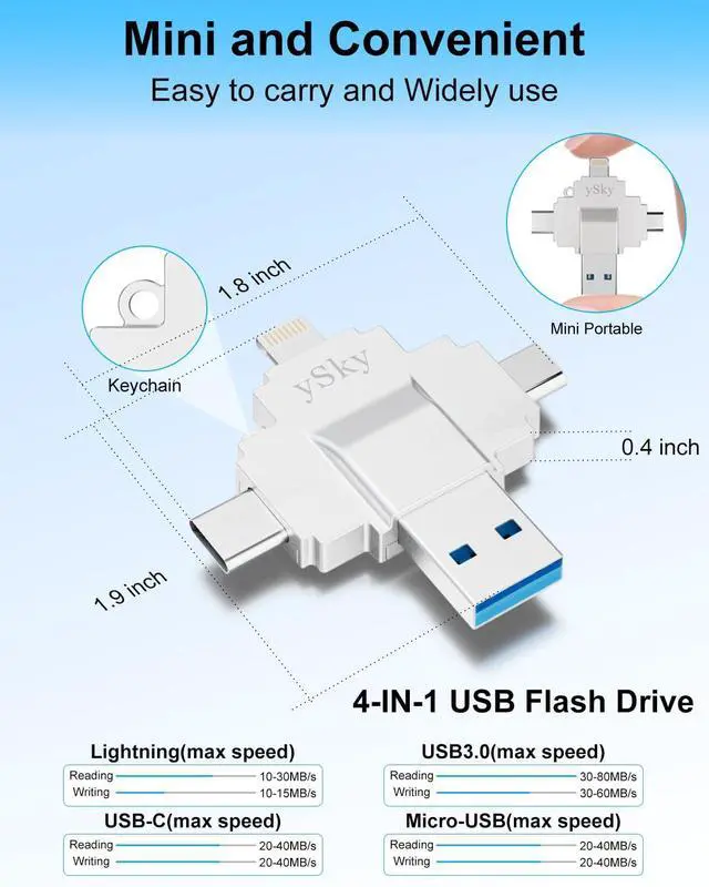 Alt view image 5 of 5 - MFi Certified 1TB Photo Stick for iPhone,4 in1 USB Photo Memory Stick Flash Drives for iPhone/iPad/Android/PC/MAC, External USB C Storage Thumb Drive for iPhone iPad Photos Videos Contacts Backup