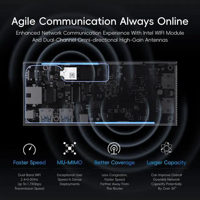 Alt view image 5 of 5 - MeLE Fanless Mini PC Stick PCG02 Pro N5105 8GB/256GB, WiFi5 USB PD3.0, Micro Computer Desktop Dual HDMI, Gigabit Ethernet BT5.1, Compact SFF on Business Office Industrial IoT Home