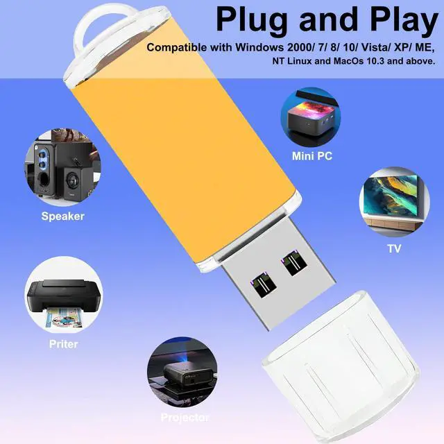 Alt view image 4 of 5 - 1GB USB Flash Drive 20 Pack Nicepicten Bulk USB 2.0 Thumb Drives 20Pack Metal Jump Zip Drive Memory Stick Pendrive Memoria USB 1 GB with 20PCS Lanyard Label - Mixcolor 20 X 1GB Flash Drives Bulk