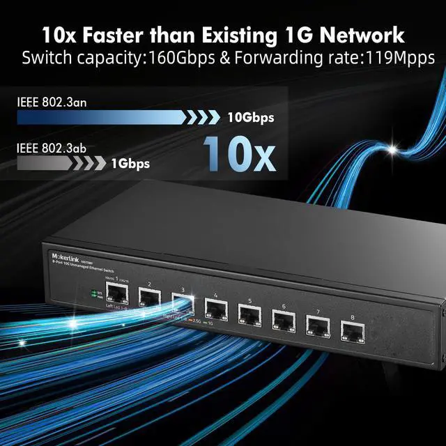 Alt view image 3 of 5 - MokerLink 8 Port 10G Unmanaged Ethernet Switch, 10G/5G/2.5G/1G Auto-Adaptive, Plug and Play, Metal Desktop|Rackmount Network Switch