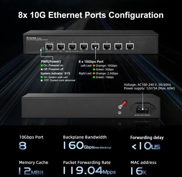 Alt view image 4 of 5 - MokerLink 8 Port 10G Unmanaged Ethernet Switch, 10G/5G/2.5G/1G Auto-Adaptive, Plug and Play, Metal Desktop|Rackmount Network Switch
