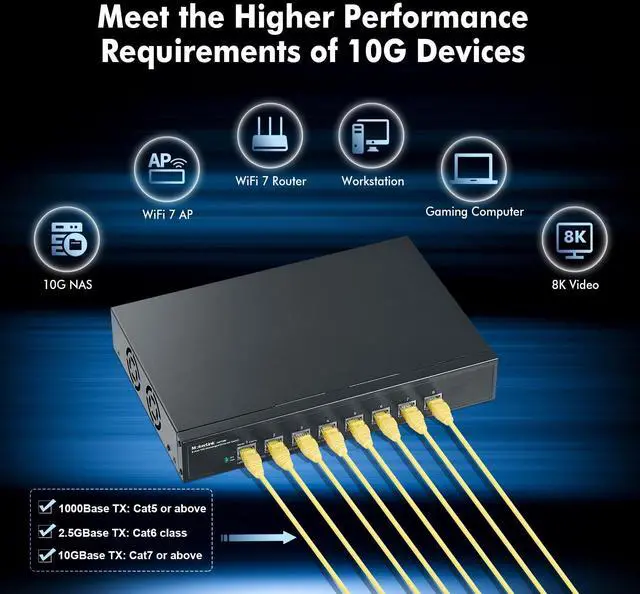 Alt view image 5 of 5 - MokerLink 8 Port 10G Unmanaged Ethernet Switch, 10G/5G/2.5G/1G Auto-Adaptive, Plug and Play, Metal Desktop|Rackmount Network Switch