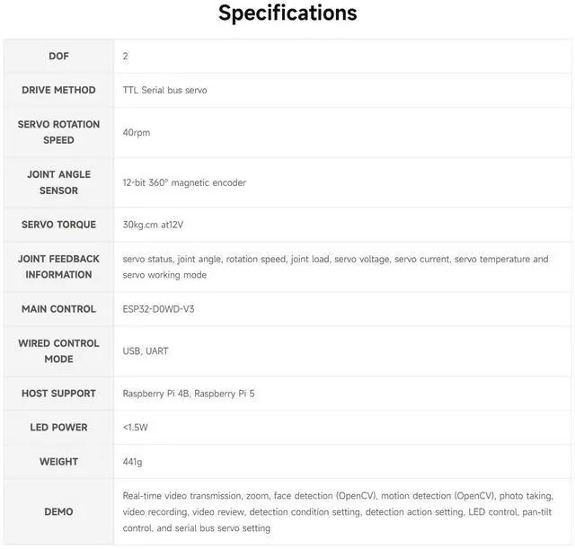 Alt view image 4 of 5 - Waveshare 360° Omnidirectional High-Torque 2-Axis Expandable Pan-Tilt Camera Module, Compatible with Raspberry Pi 4B / 5, Driven by Serial Bus Servos, Based On General Driver Board for Robots