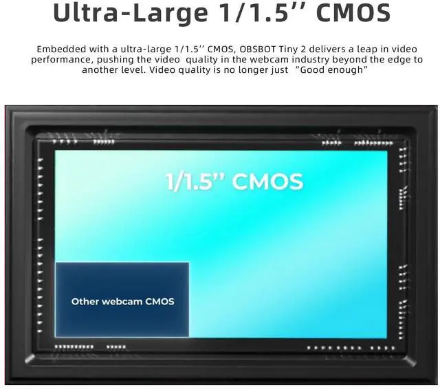 Alt view image 2 of 5 - OBSBOT Tiny 2 AI-Powered PTZ 4K Webcam 1/1.5" CMOS 4X Faster Focusing USB 3.0 10x Faster Data Transmission Voice Control, W Cleaning Cloth
