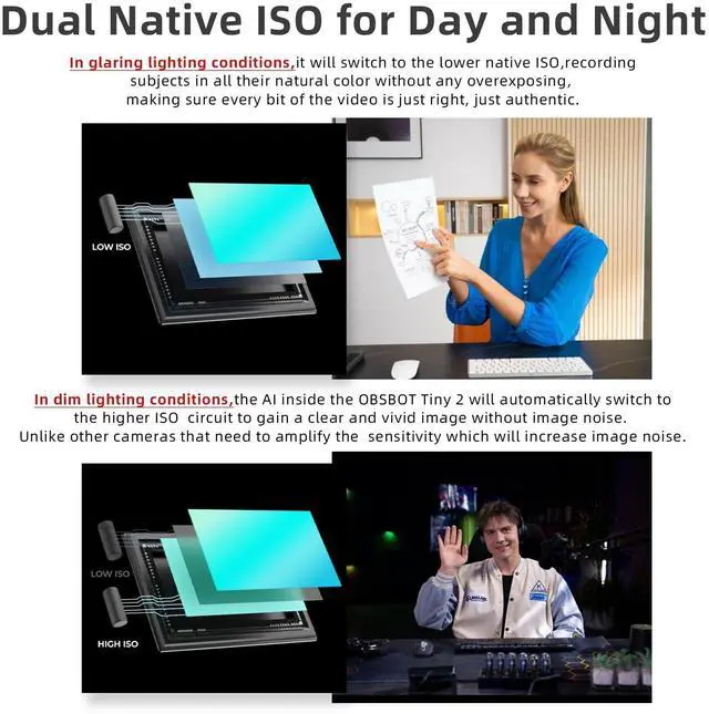 Alt view image 4 of 5 - OBSBOT Tiny 2 AI-Powered PTZ 4K Webcam 1/1.5" CMOS 4X Faster Focusing USB 3.0 10x Faster Data Transmission Voice Control, W Cleaning Cloth