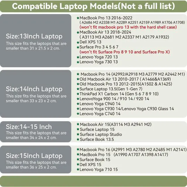 Alt view image 2 of 5 - Benfan PU Leather Laptop Sleeve 13 Inch Compatible for 13 MacBook Air M3 M2,13 MacBook Pro M2, Surface Pro, Dell XPS 13 with Small Pouch, Mouse Pad and Cord Organizer Color Dark Brown