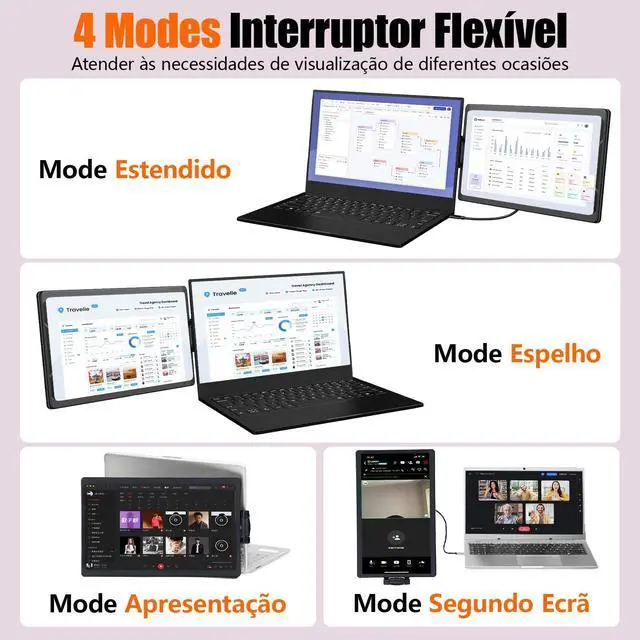 Alt view image 4 of 5 - Anvazise Laptop Monitor Extender, 14.1 inch Portable Dual Screen External Second Monitor 19201080 FHD IPS, USB-C/HDMI, Plug and Play for Laptop Notebook