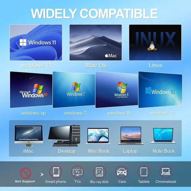 Alt view image 3 of 5 - External CD/DVD Drive for Laptop with Carrying Case,DVD Player for Laptop,Portable CD Burner with 4 USB Ports, 2 TF/SD Card Slots,CD Disk Drive Player Reader Write