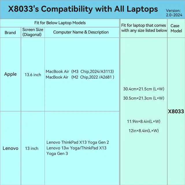 Alt view image 2 of 5 - Smatree Hard EVA Protective Sleeve Case Compatible for 13.6 inch Apple MacBook Air M4 2025, for 13.6 inch MacBook Air M3 2024 A3113/M2 2022 A2681 Notebook Bag (X8033)