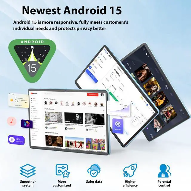 Alt view image 4 of 4 - Android Tablet, 11 inch Android 15 Tablet with Keyboard, 24GB+128GB, 1TB Expand, 8000mAh, 5MP+13MP, 2.4G&5G WiFi, IPS Touch Screen, GMS Certified, 2 in 1 Tablets with Case, Mouse, Stylus(Black)