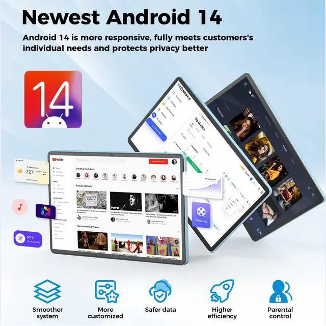 Alt view image 4 of 5 - Android Tablet, 11 inch Android 14 Tablet with Keyboard, 12GB+128GB, 1TB Expand, 8000mAh, 5MP+13MP, 2.4G&5G WiFi, IPS Touch Screen, GMS Certified, 2 in 1 Tablets with Case, Mouse, Stylus(Green)