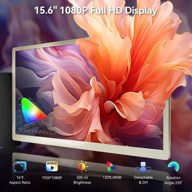 Alt view image 2 of 5 - domyfan 15.6" Laptop Screen Extender, 120% sRGB FHD 1080P IPS Triple Portable Laptop Monitor Extender with Type-C USB HDMI Plug-Play for Mac, Windows, Chrome, Android, Fits All Laptops