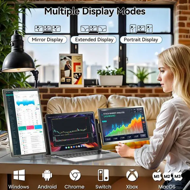 Alt view image 3 of 5 - domyfan 15.6" Laptop Screen Extender, 120% sRGB FHD 1080P IPS Triple Portable Laptop Monitor Extender with Type-C USB HDMI Plug-Play for Mac, Windows, Chrome, Android, Fits All Laptops