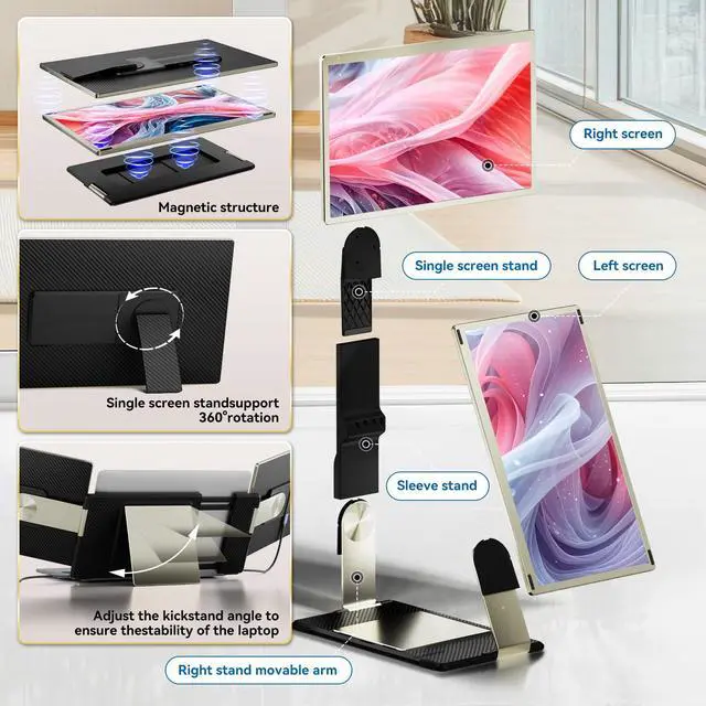 Alt view image 5 of 5 - domyfan 15.6" Laptop Screen Extender, 120% sRGB FHD 1080P IPS Triple Portable Laptop Monitor Extender with Type-C USB HDMI Plug-Play for Mac, Windows, Chrome, Android, Fits All Laptops